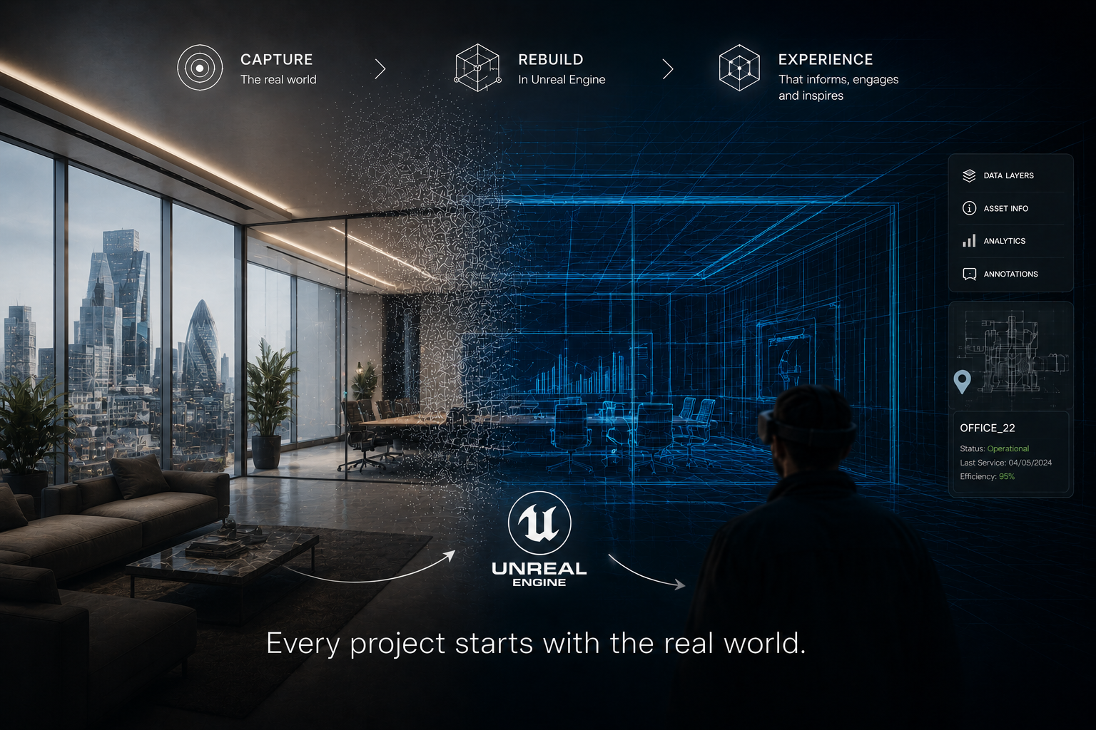 Office interior digital twin
