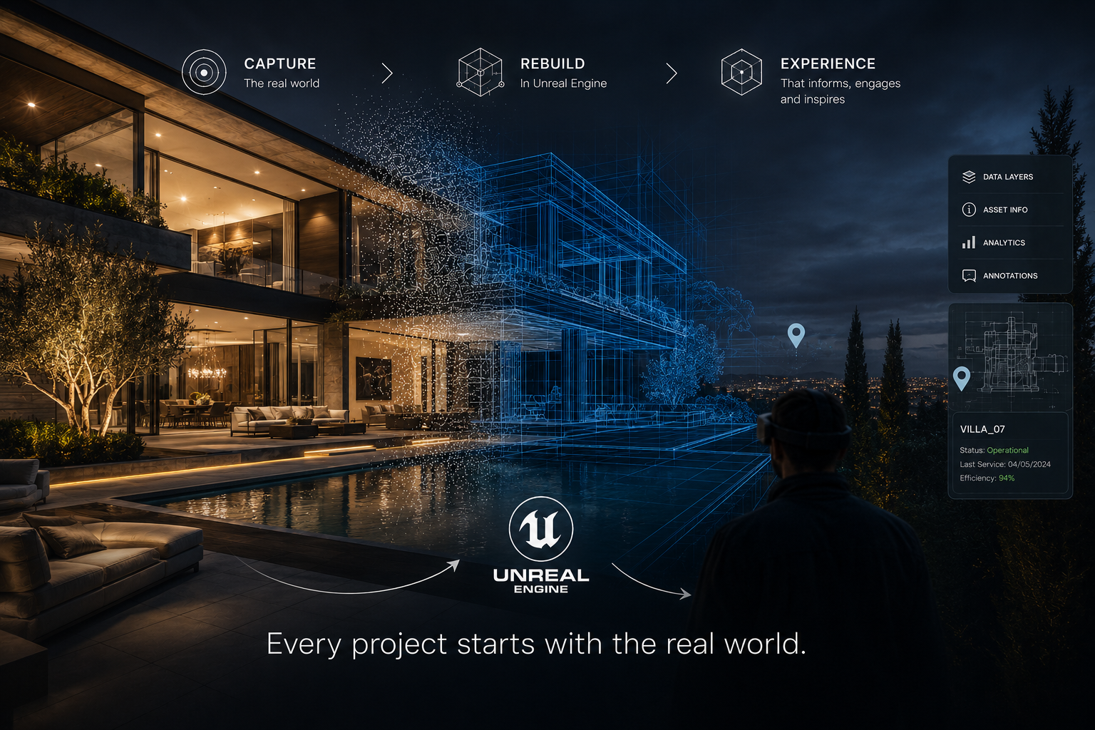 Luxury villa digital twin